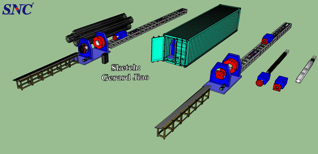 ميزة تشغيل آلة لحام القفص