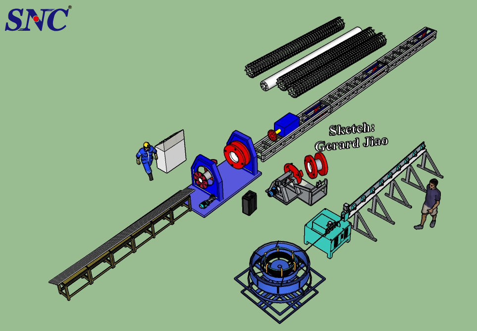 كيفية ضمان سلامة لحام قفص الصلب؟