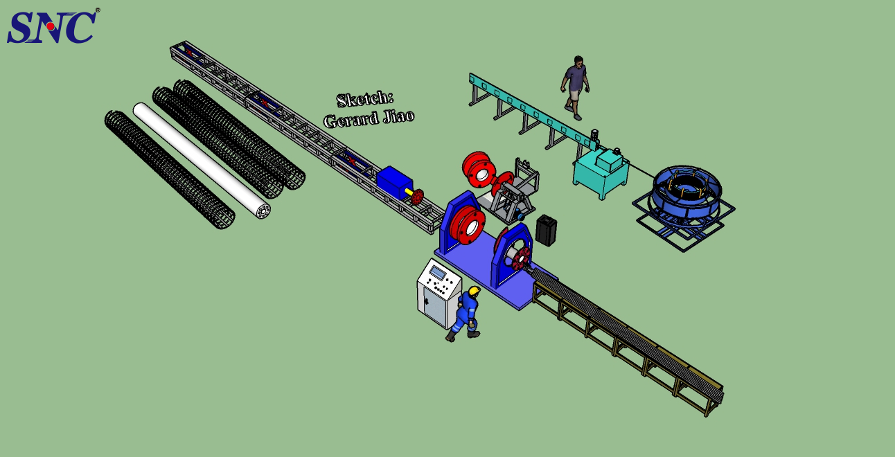  التشغيل الصحيح لآلة لحام قفص الصلب