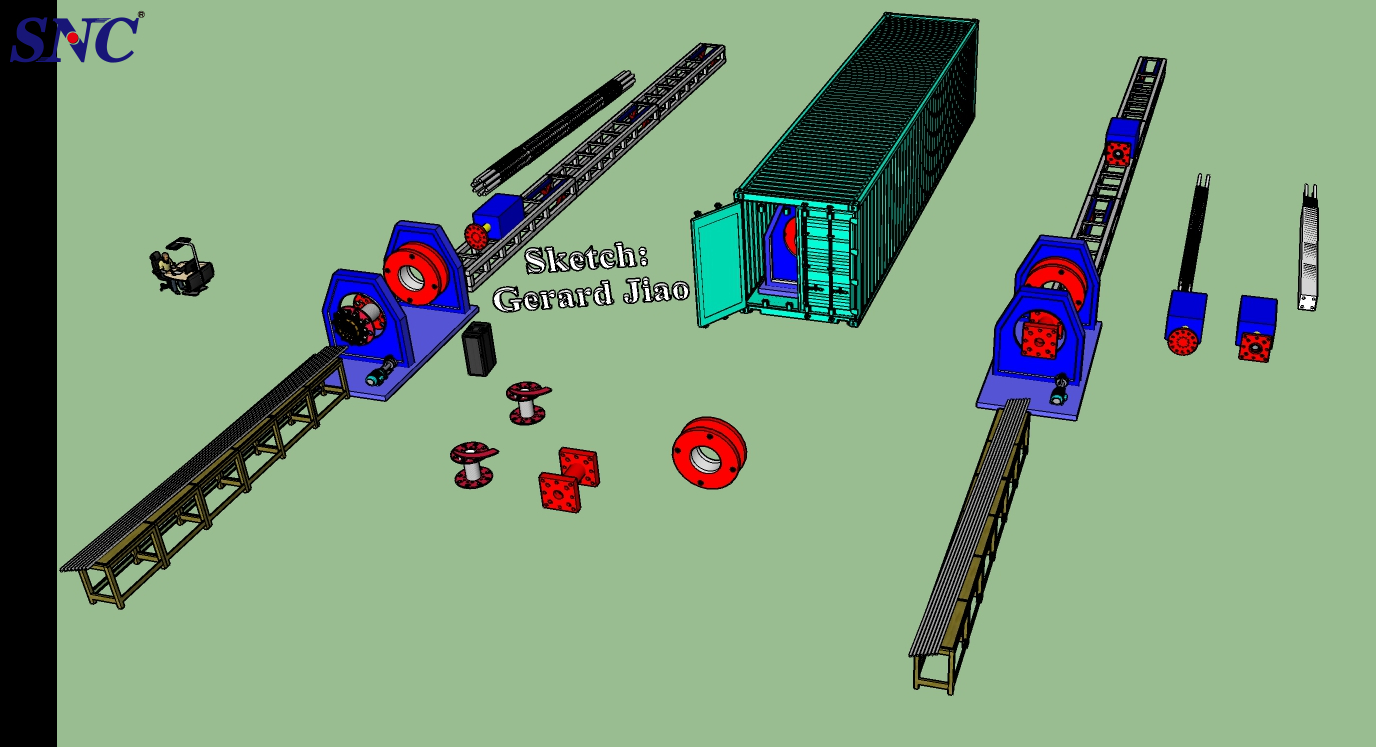كيف تتجنب الصدمة الكهربائية لآلة لحام القفص؟