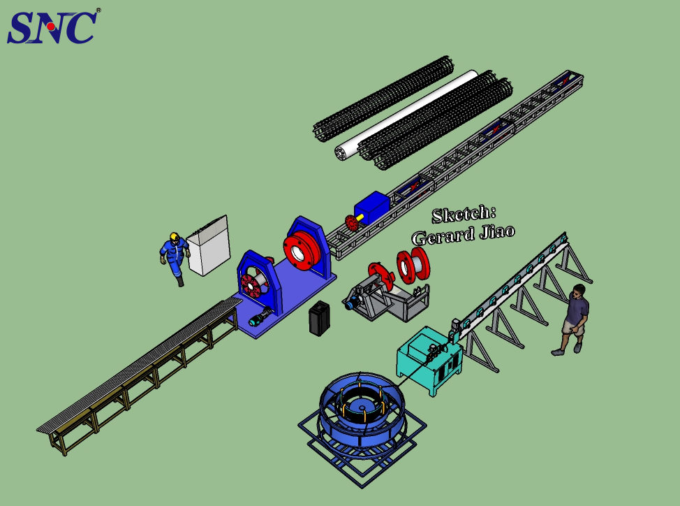 مبدأ اللحام لآلة لحام القفص