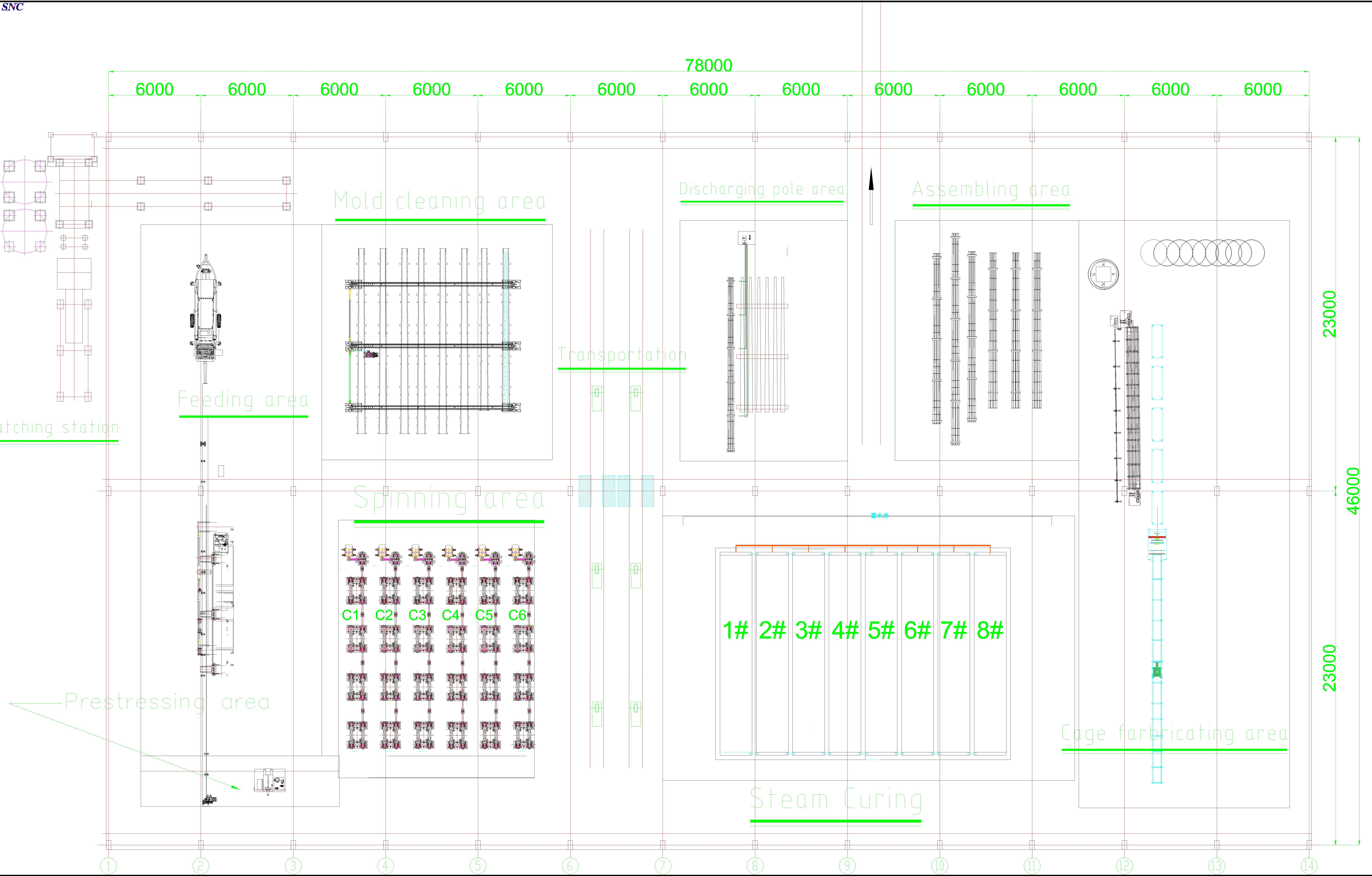 استثمار مشروع مصنع خوازيق الأنابيب