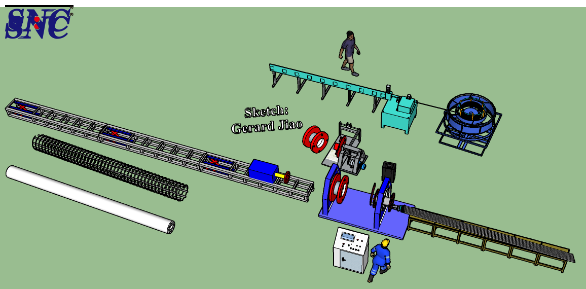 تصنيفات آلة لحام القفص