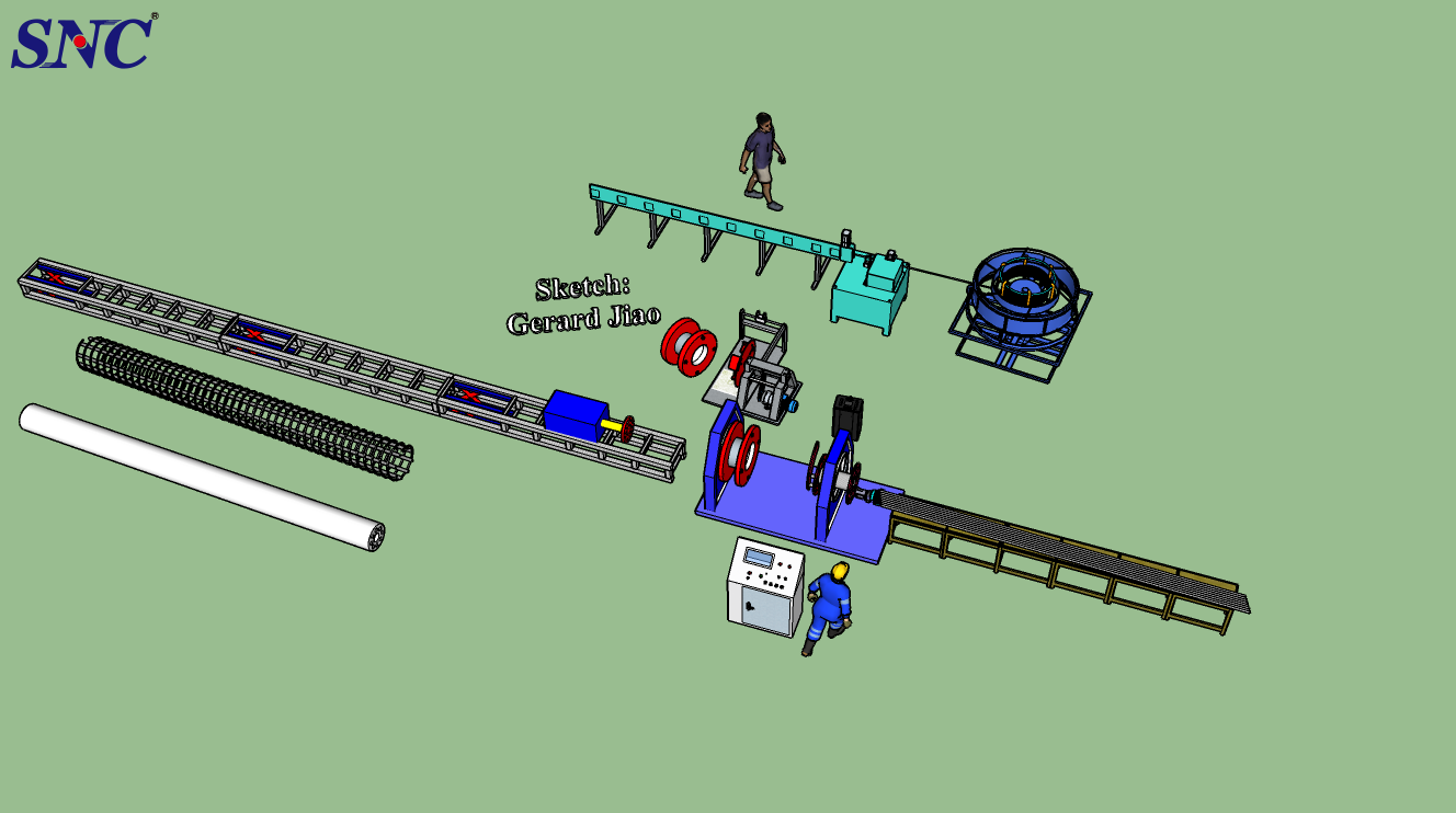 كيفية اختيار آلة لحام قفص الفولاذ الأوتوماتيكية؟