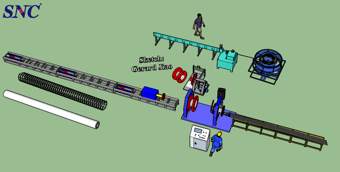  لتجنب استخدام لحام قفص الصلب