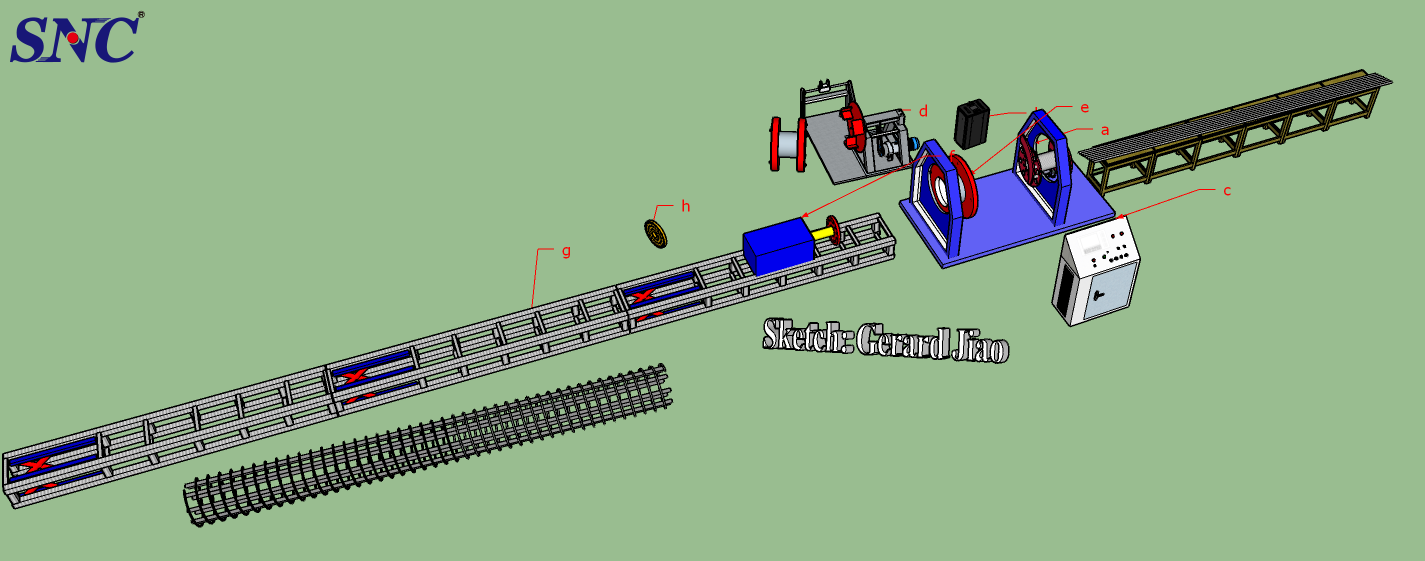 كيفية التعامل مع مشكلة اللف السلكي لآلة لحام القفص؟