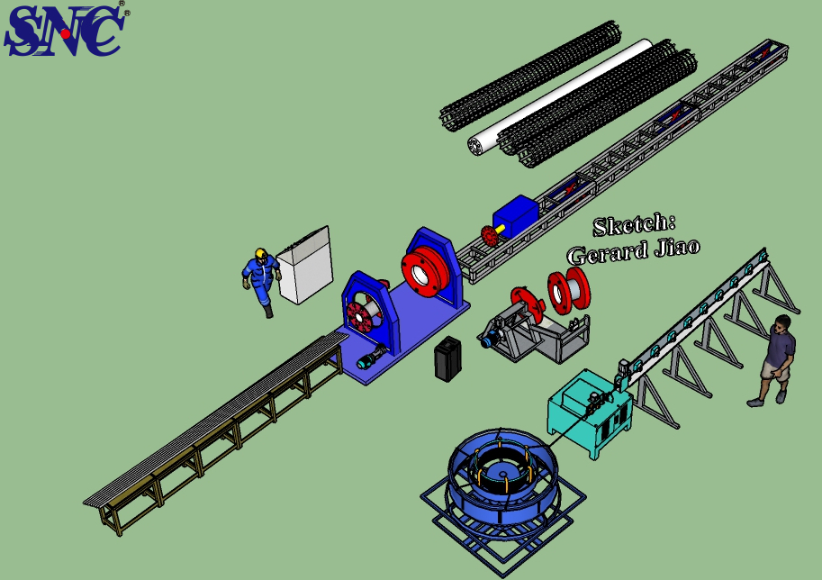 الصيانة اليومية لآلة لحام قفص الصلب