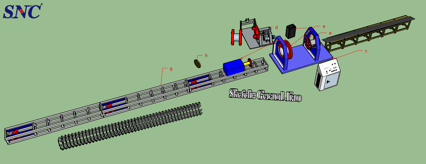 كيفية تقليل أوقات الصيانة لآلة اللحام بالقفص الفولاذي