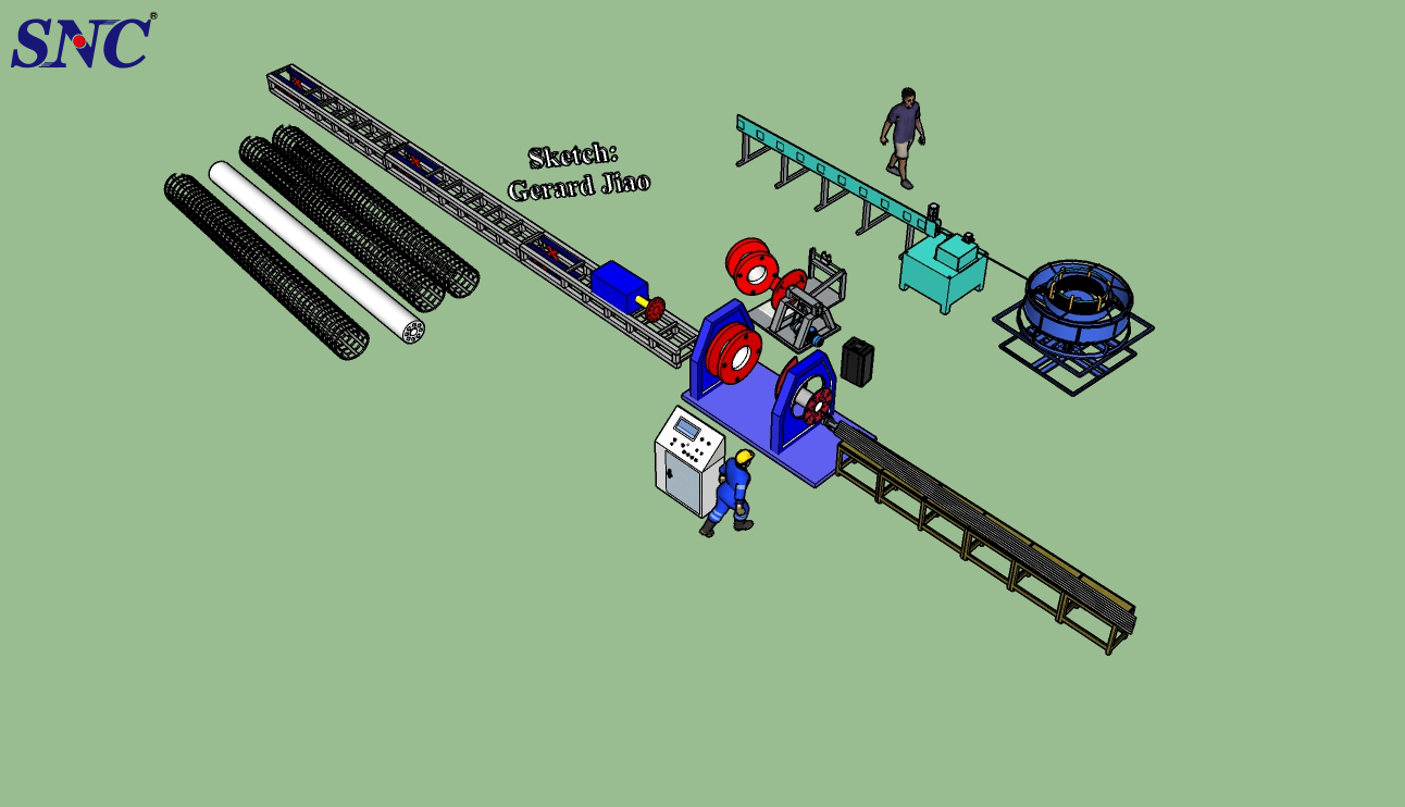 تصنيف آلة تشكيل قفص الصلب