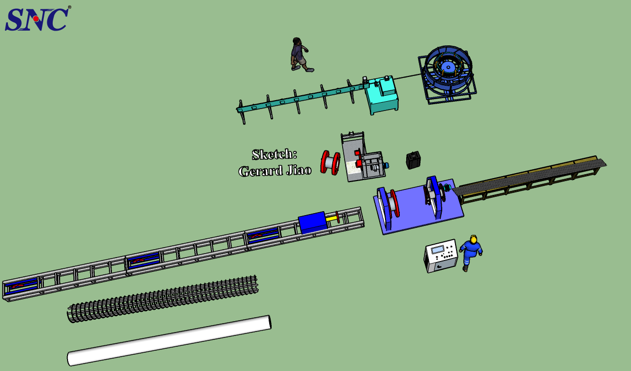 متطلبات التخزين لحام قفص الصلب
