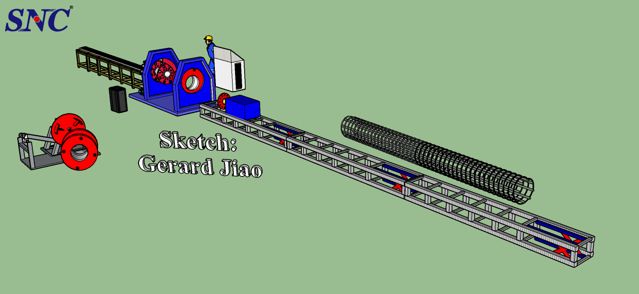 إجراءات إنتاج لحام قفص الصلب
